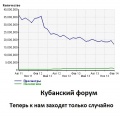 Миниатюра для версии от 03:23, 5 сентября 2025