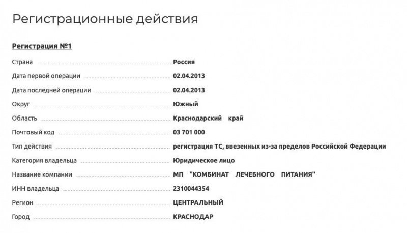 Файл:Olhovaya avto.jpg